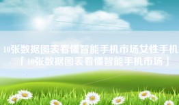 10张数据图表看懂智能手机市场女性手机「10张数据图表看懂智能手机市场」